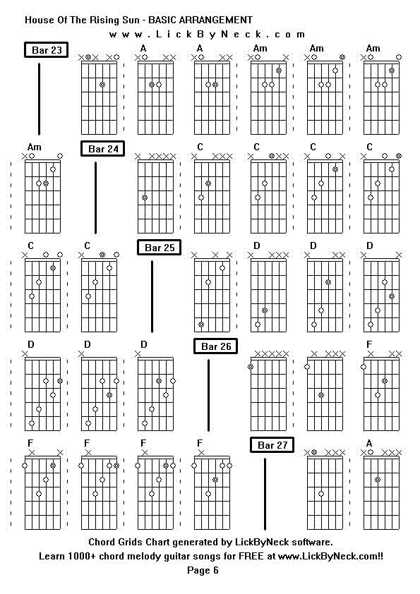 Chord Grids Chart of chord melody fingerstyle guitar song-House Of The Rising Sun - BASIC ARRANGEMENT,generated by LickByNeck software.